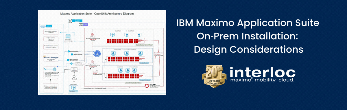 IBM Maximo Application Suite On‑Prem Installation: Design Considerations
